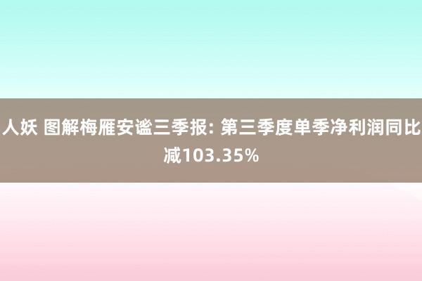 人妖 图解梅雁安谧三季报: 第三季度单季净利润同比减103.35%